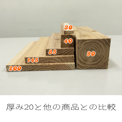 DIY 杉 スギ