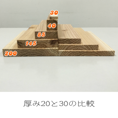 DIY 杉 スギ