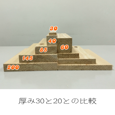 DIY 桧 ヒノキ