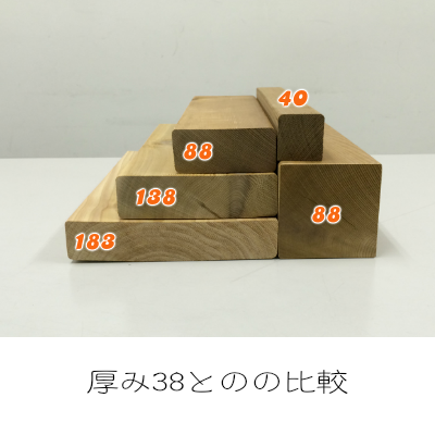 米杉 レッドシダー